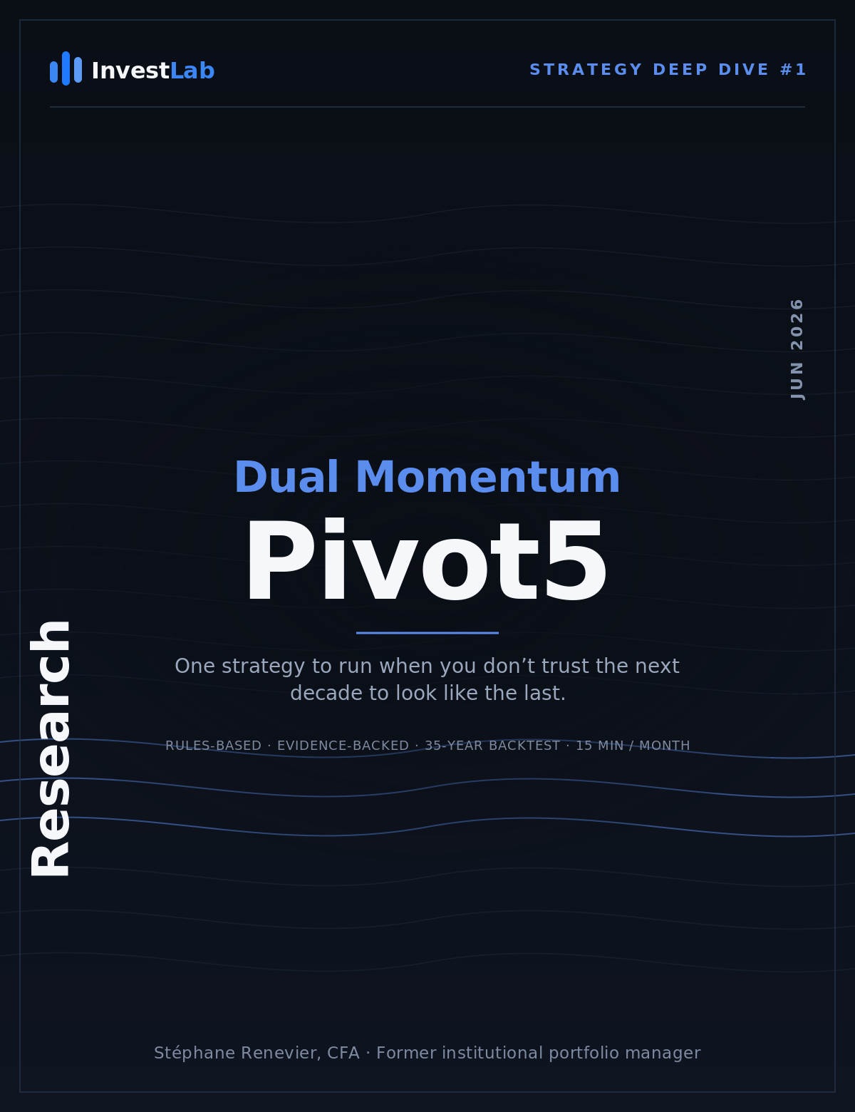 Cover of the Dual Momentum Pivot5 strategy report